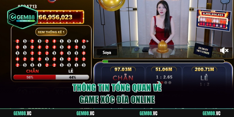 Tổng quan về game xóc đĩa online